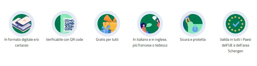 Amichotel_green-pass_4